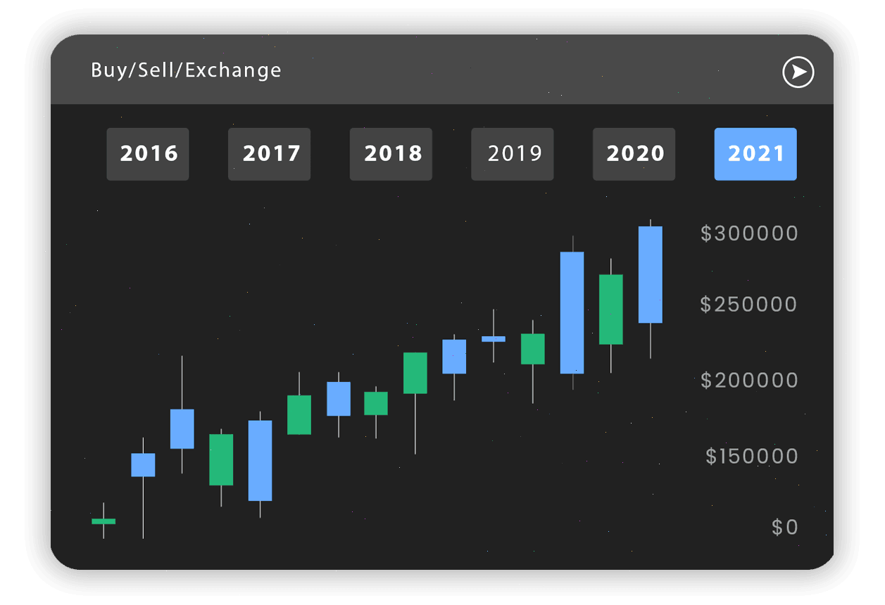 Mercer Vaultcrest crypto analysis