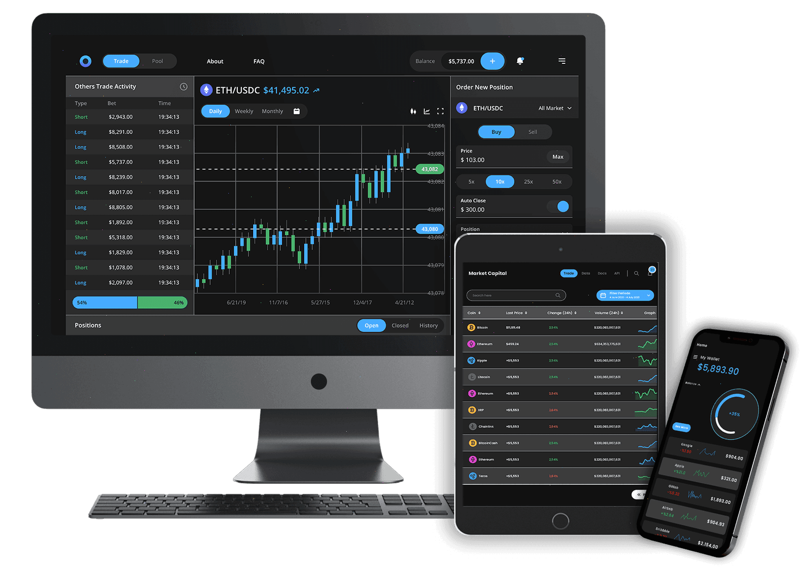 Mercer Vaultcrest market analysis UK