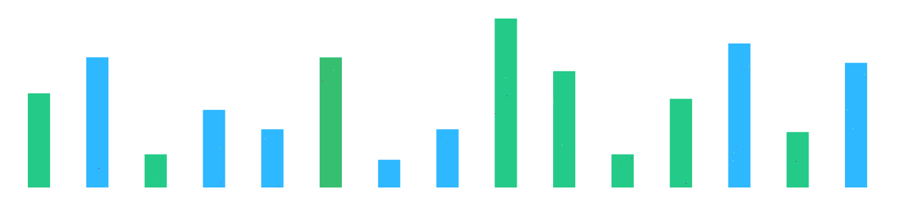 Mercer Vaultcrest finance automation